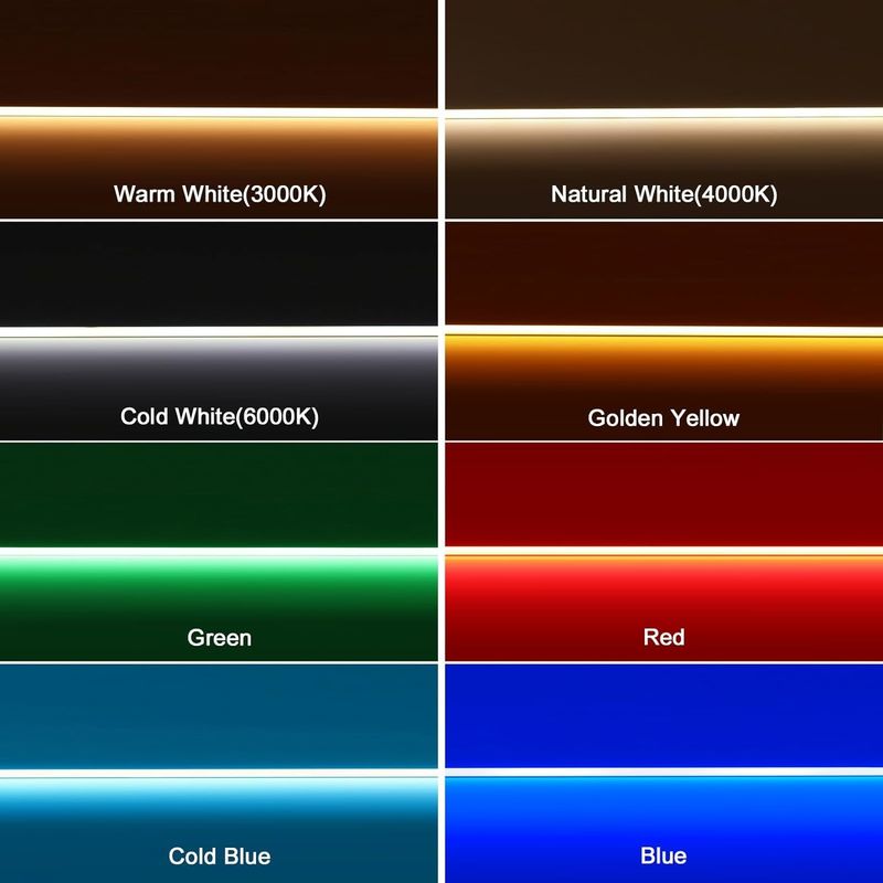 CE ROHS-certificaat COB Strip Light Rood Groen Blauw Roze Hoge Dichtheid 480 Strip Light Flexible Board 24V 12V