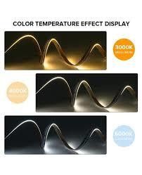 COB LED Strip Light 240d/m 90LM 80Ra 10W/M 220V voor de aanpassing van de verlichting van het hele huis