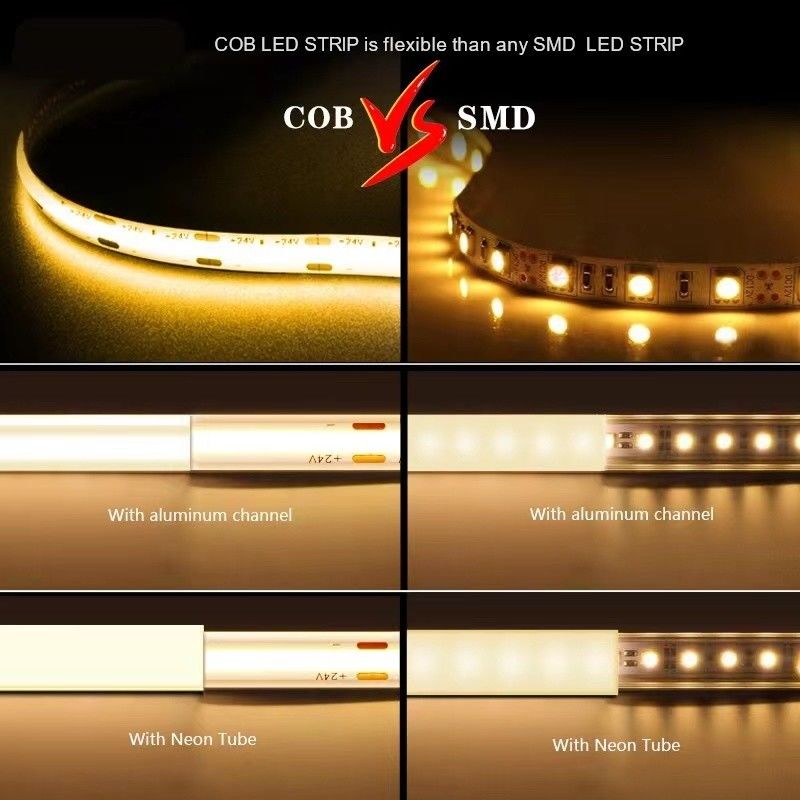 12V 24V waterdicht IP65 IP67 IP68 CRI90 Dimmable 5M Flexible COB LED Strip voor binnen buiten