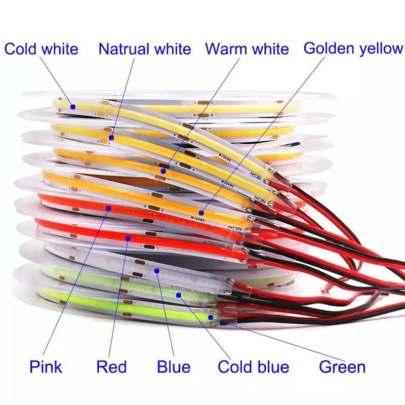 Flexible Cob Led Strip met warme witte blauwe kleur en 90lm/w lamp lichtdoeltreffendheid