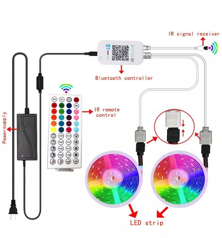 Home Bar LED Light Strips Tuin Design Support Dimmer 12V 32ft Smart 5050 RGB 1670