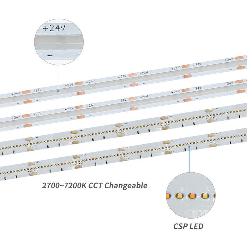 120 graden straalhoek COB 320 led 24V 8mm 10mm LED-strooklicht voor tuinversiering