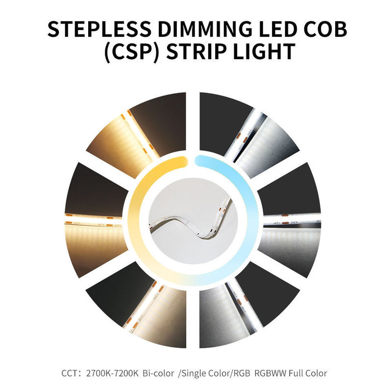 120 graden straalhoek COB 320 led 24V 8mm 10mm LED-strooklicht voor tuinversiering