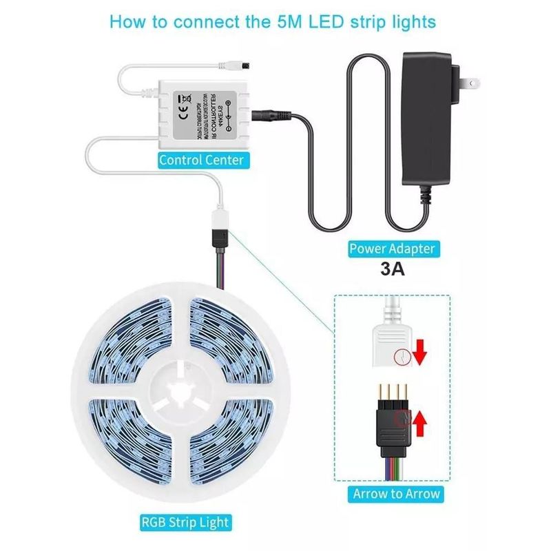 Langdurige verlichting waterdicht IP65 30d/m 5050 RGB LED lichtstrips met afstandsbediening