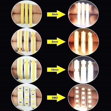 12v 24v 480 led Ce Rohs 3 Flexible Light Cob Led Strip met dimmer en ondersteuning dimming