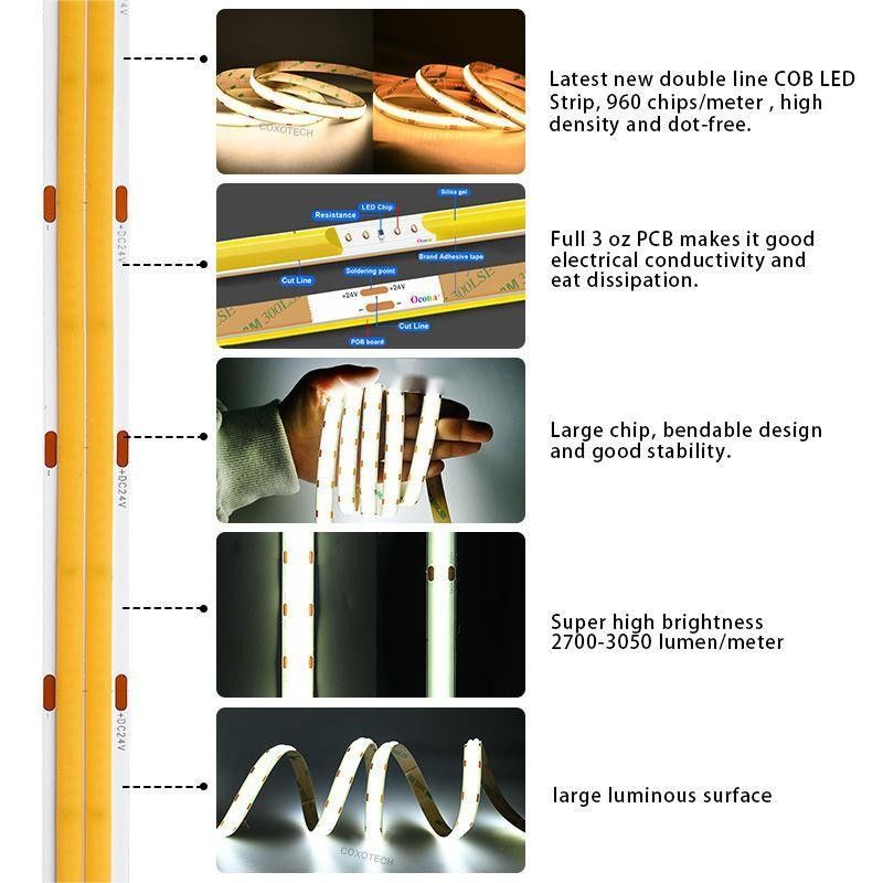 10m/rol Dubbele lijnen 600leds 12v 24v Ra80 12mm Flexible COB Led Flexible Strip Light
