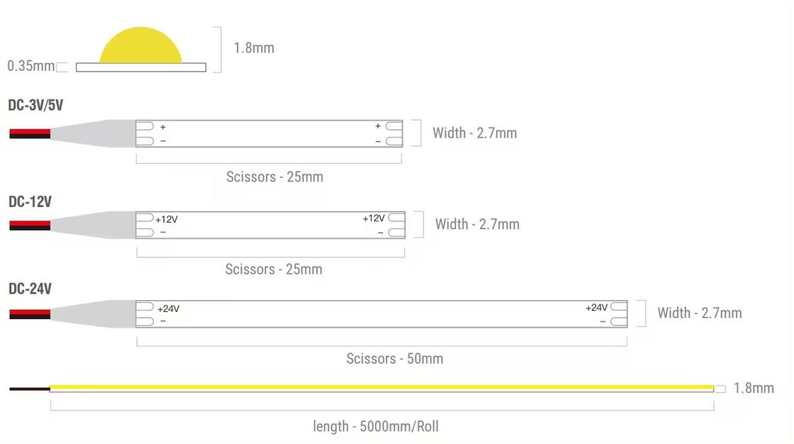 5V Ultra Thin 400leds COB LED Strip Light 3mm Waterdicht 3000k 4000k 12V 220v 1cm snijbaar