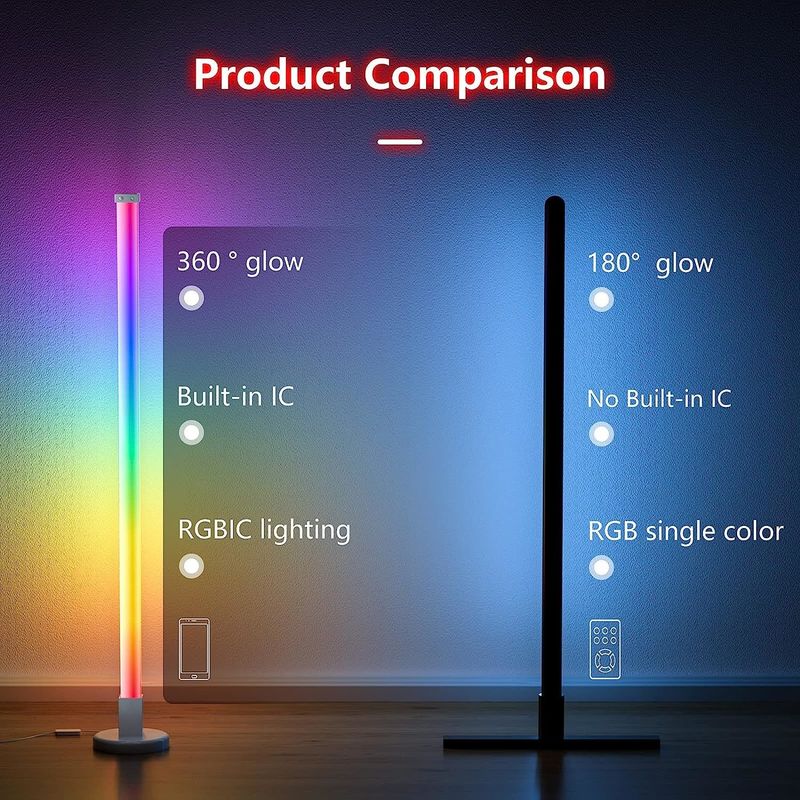 RGBIC Smart Home Lighting 3,5W kleurrijke LED vloerlamp voor slaapkamer 45cm Desktop versie