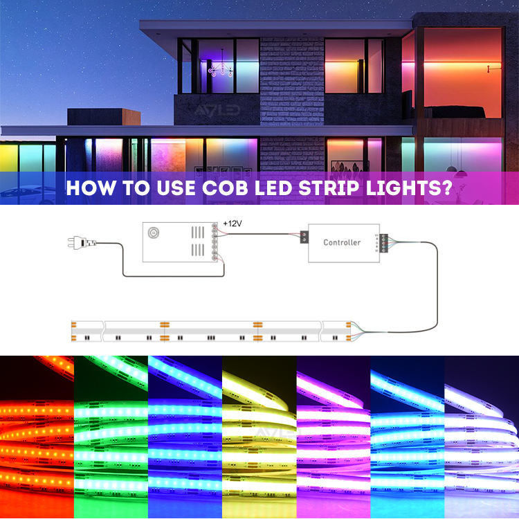 12v 24v 576LED's RGB Kleurtemperatuur Cob Led Strip Light Dimmable met en CRI Ra 90