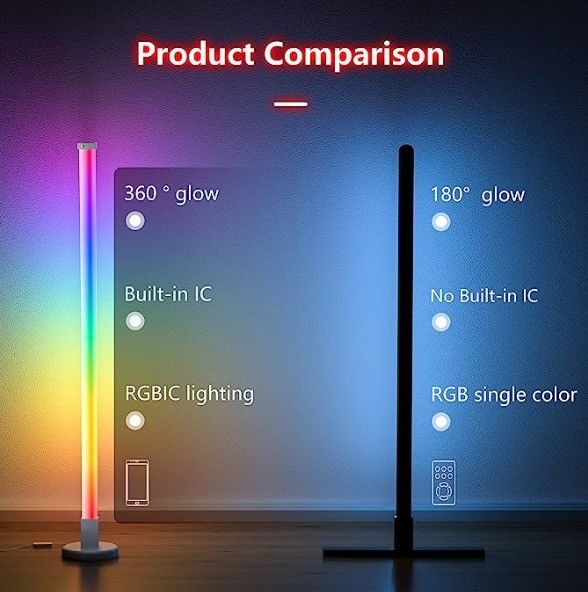 PC's/ Ctn 18 Afstandsbediening Kleurverandering Stand Hoek vloerlamp Voor slaapkamer Smart Wifi
