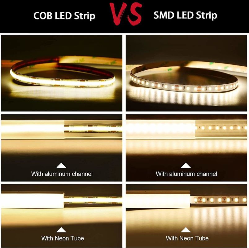 1000lm 12V 24V 5mm 8mm 10mm Cob Led Strip Light Voor Kasten Huis DIY Verlichting Projecten
