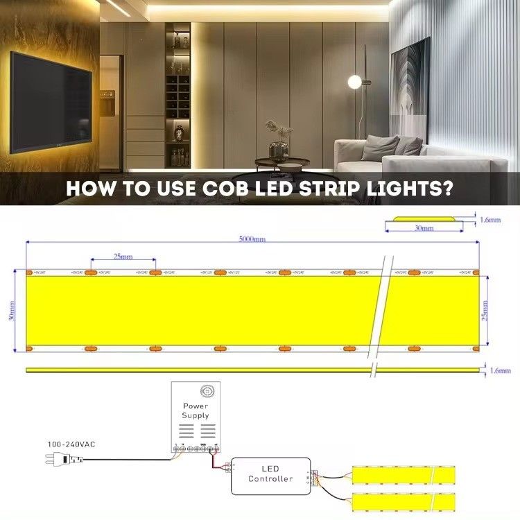 24v 30mm Flexible COB LED Strip Light met superbreed 5 rijen 1600LED's en CRI Ra 90