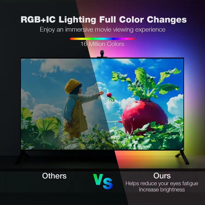 RGB Decor Bar LED Smart TV Backlight Strips Lampen met camera IP20 3.8m 12V voor TV
