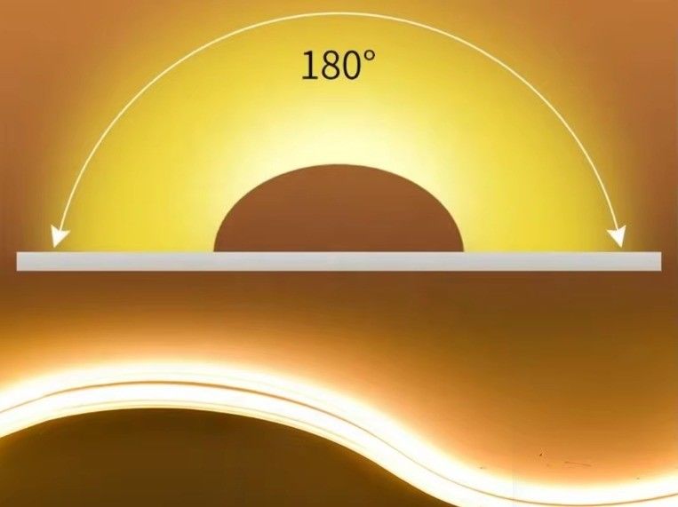 Waterdicht COB LED Strip Light 3000K 4000K 6500K 220V 110V Ondersteuning Dimmer -45 50 Werktemperatuur